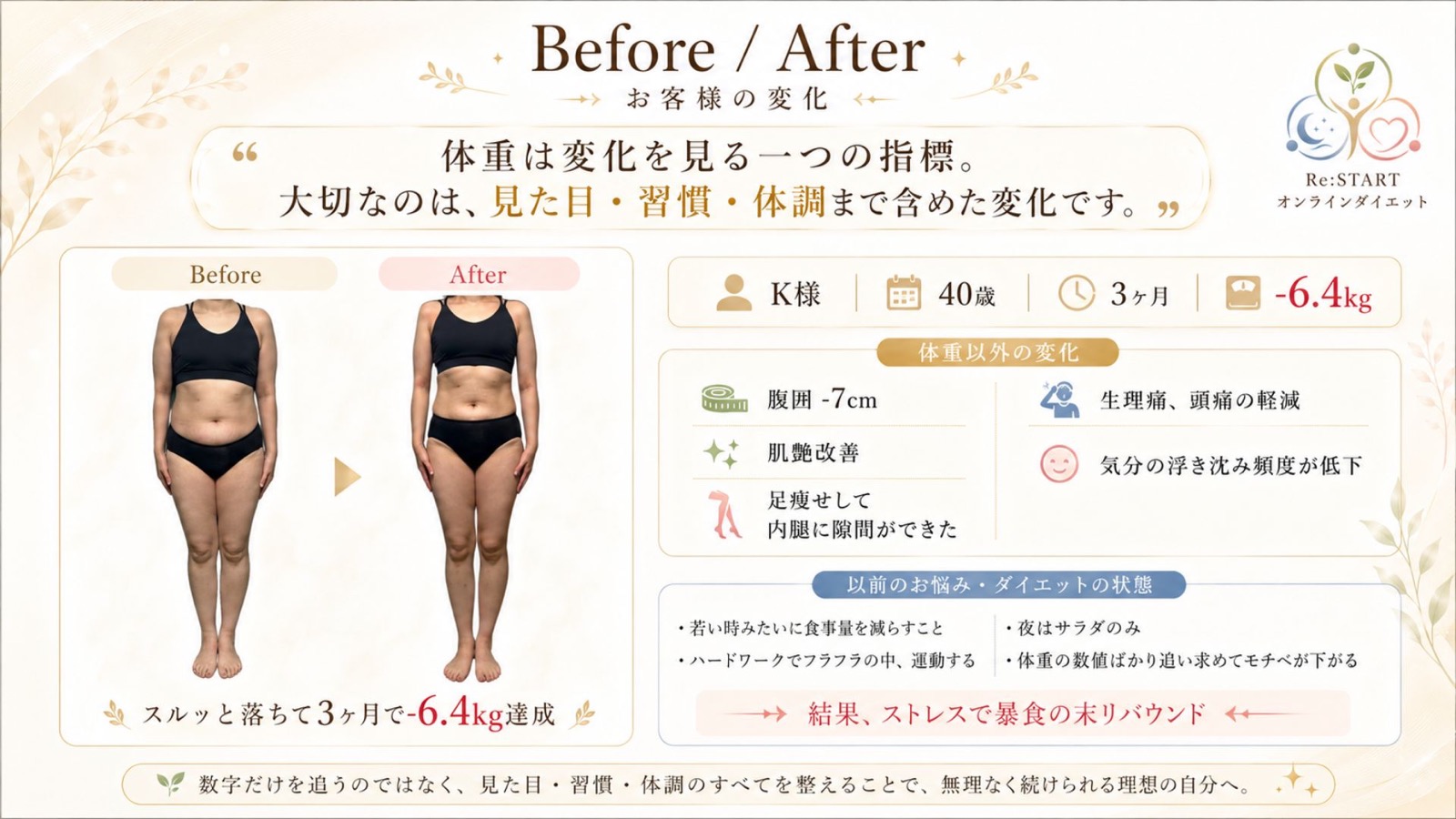K様・40歳、パーソナルトレーニング3か月のビフォーアフター。左が開始前、右が開始後。